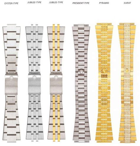 rolex design bracelet|Rolex bracelet size chart.